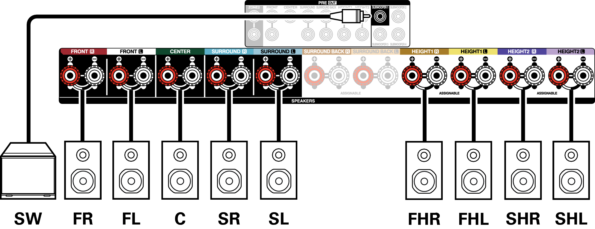 Conne SP 9.1 Auro X38E3